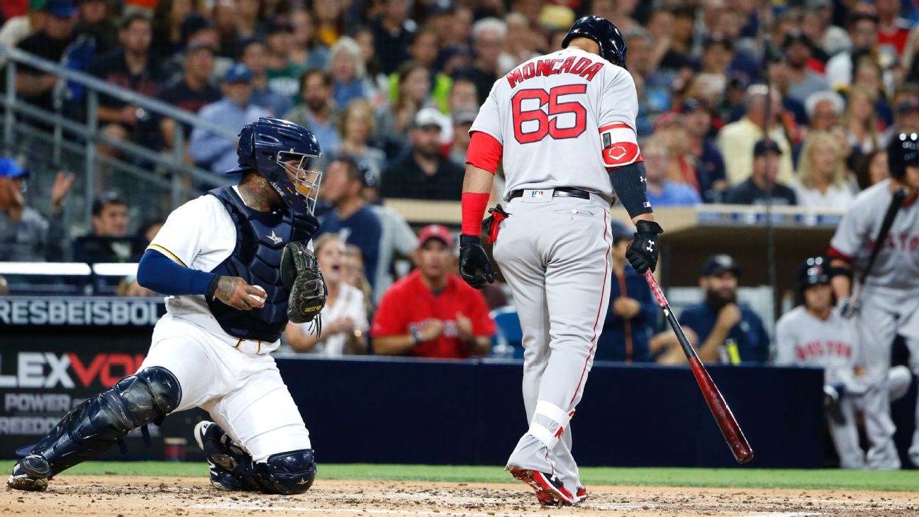Red Sox rookie Yoan Moncada struggles