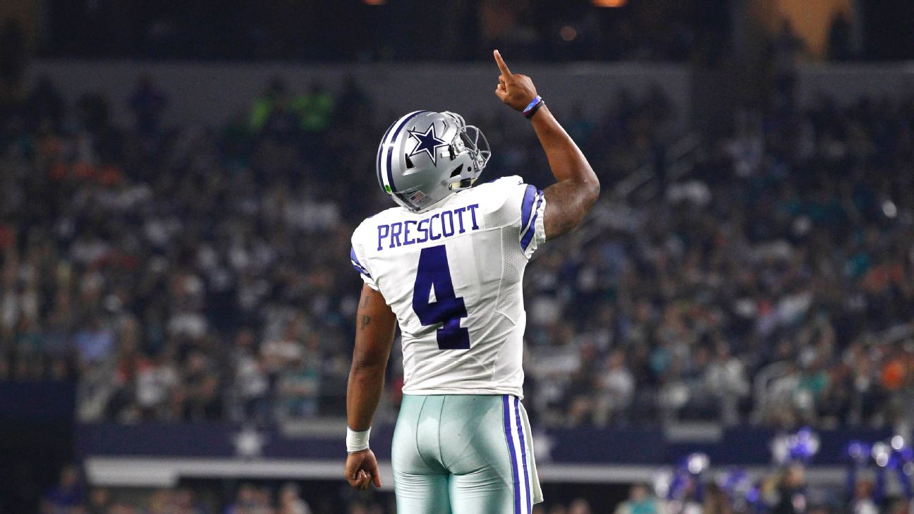 Dak Prescott's New Tattoo Features a Tribute to City of Dallas, Sports-illustrated