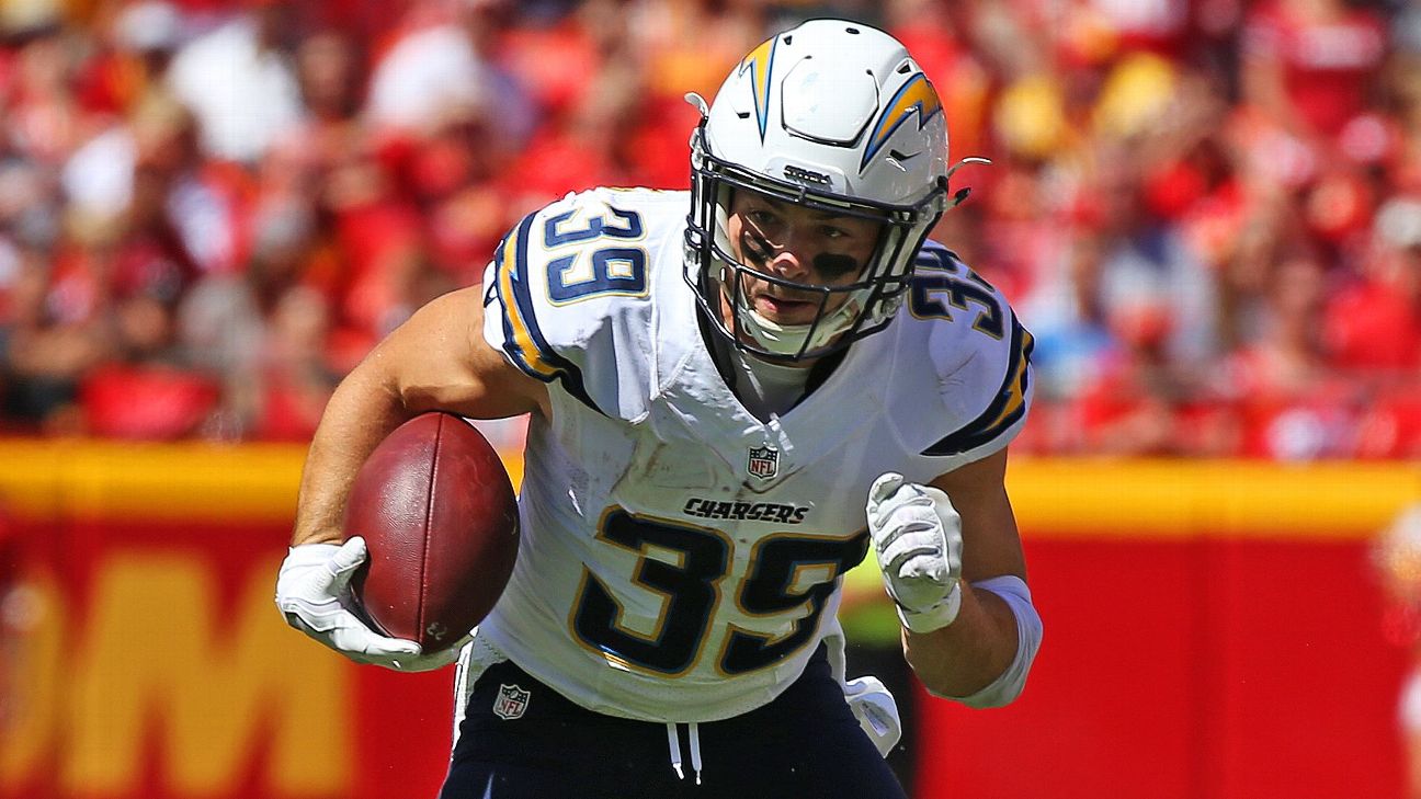 Danny Woodhead, Blogs & Videos