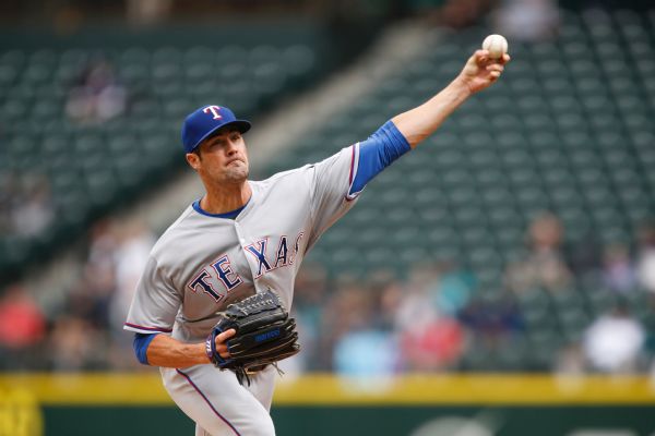 Anthony Bass Stats, News, Pictures, Bio, Videos - Texas Rangers - ESPN