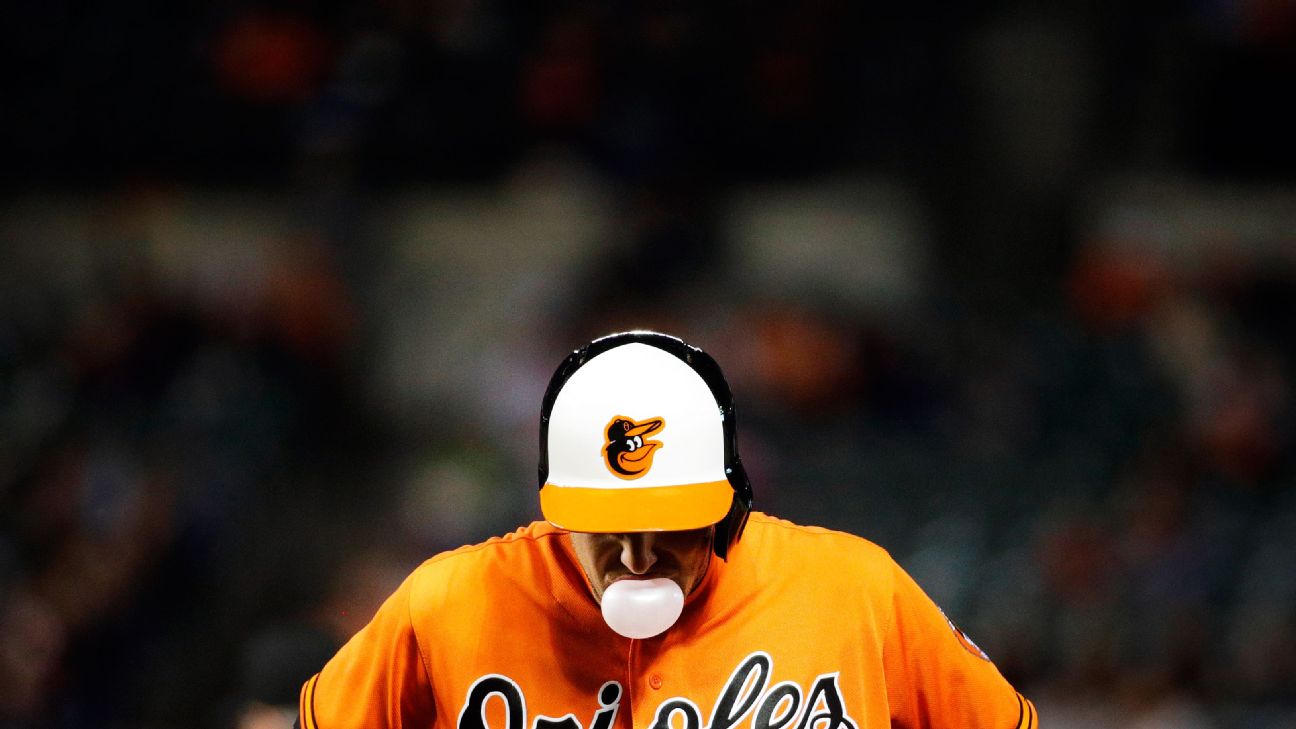 Baltimore Orioles postpone second straight game because of rioting – Daily  News