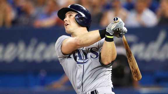 Willy Adames Stats, News, Pictures, Bio, Videos - Tampa Bay Rays - ESPN