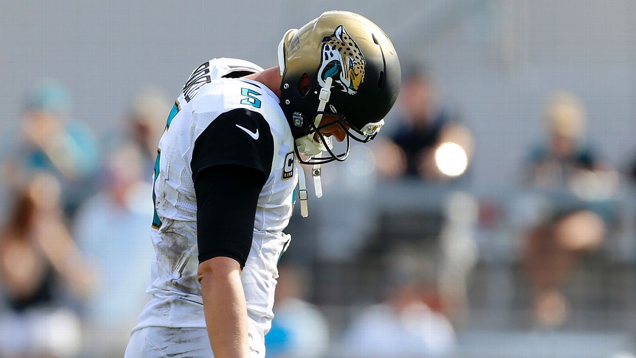 Blake Bortles Wants Make the Jaguars One of the NFL's Young, Scary Teams