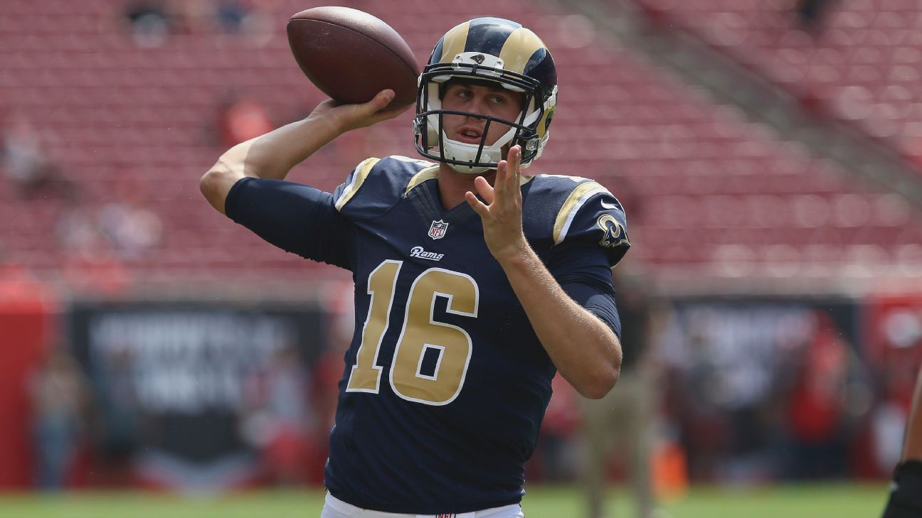 2019 L.A. RAMS Jared Goff QB 2-⭐⭐-STAR CAPTAIN'S WHITE-C BLUE PATCH  (Self-stick)