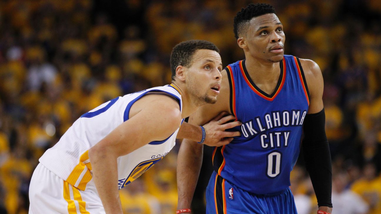 OKC Thunder players and sleepers to draft in NBA fantasy league