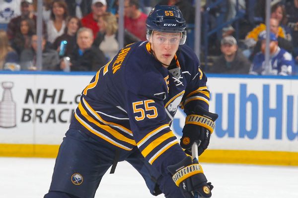 Rasmus Ristolainen Stats, News, Videos, Highlights, Pictures, Bio ...