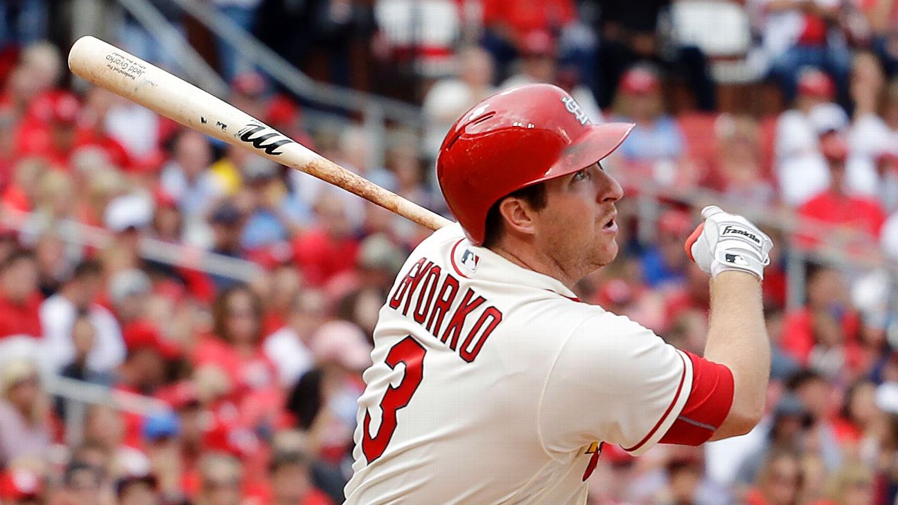 St. Louis Cardinals put Jedd Gyorko on DL, recall Bader