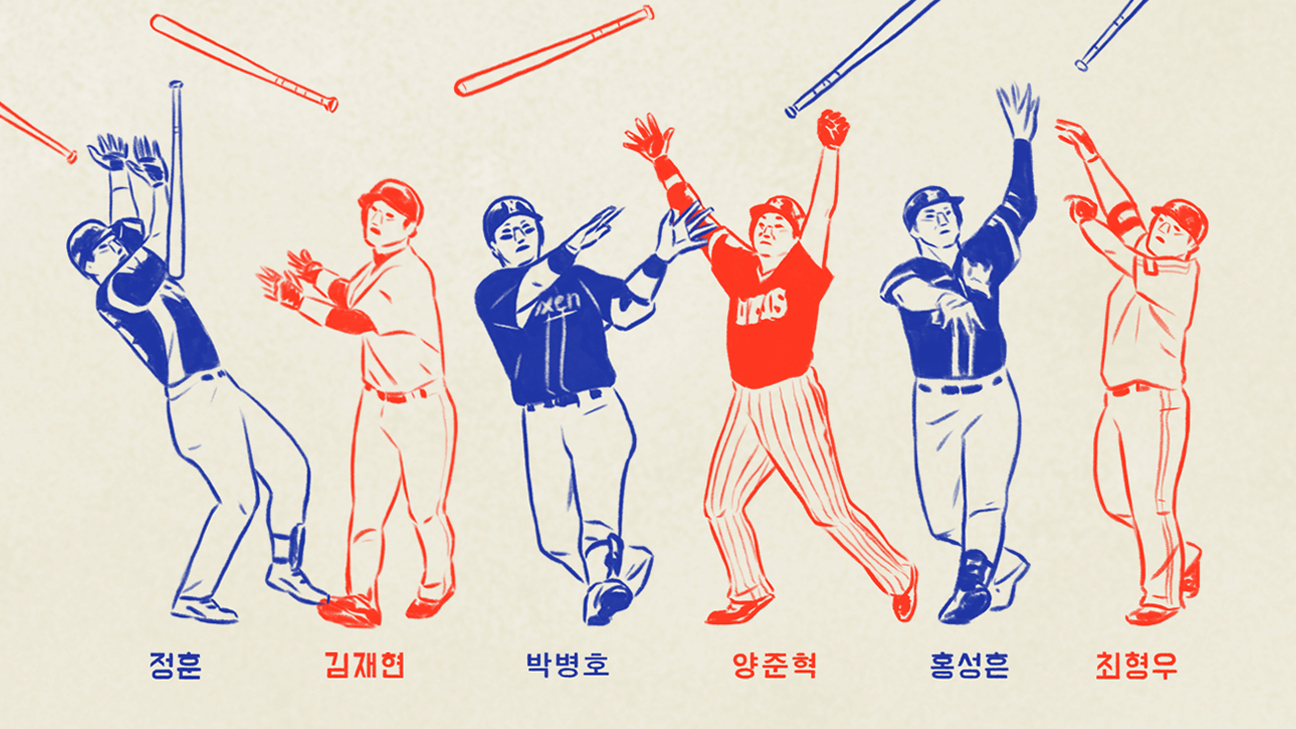 KBO Weekly -- Updated Power Rankings and a bat flip gone wrong - ESPN