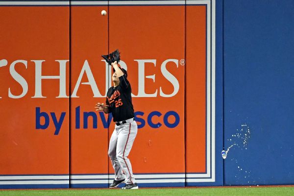 Ex-Oriole Andrew Miller says Buck Showalter 'knows what he's doing' - ABC7  New York