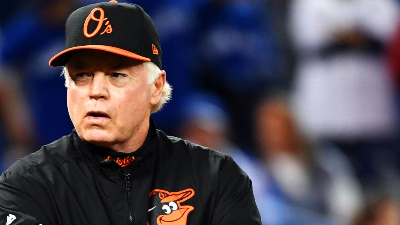 Buck Showalter fired as New York Mets manager - ABC News