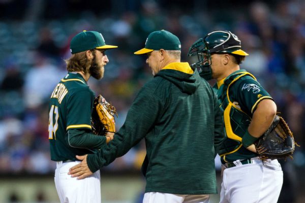 Good night, Mr. Young' -- A's closer Blake Treinen on Cy-worthy