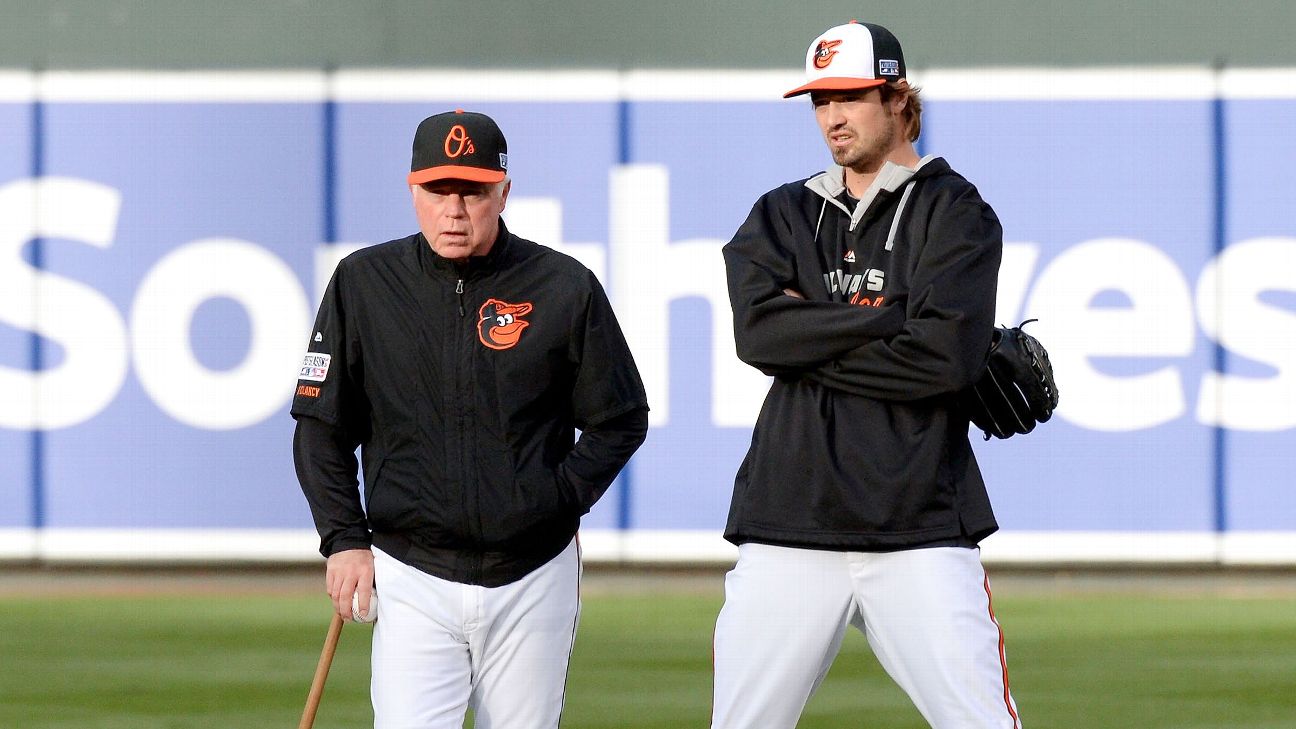 Buck Showalter explains not using Zach Britton