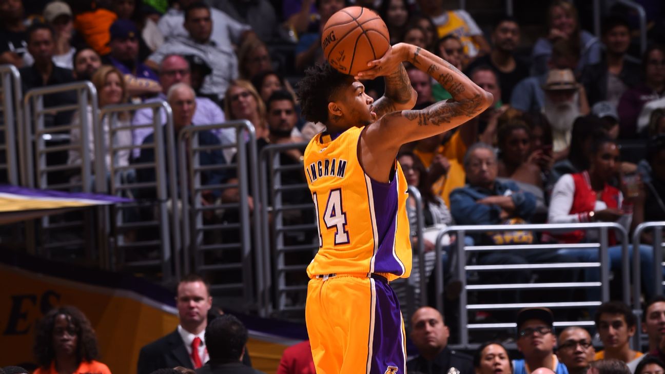 Lakers front office instructs Brandon Ingram to consult with Kobe Bryant –  Daily News