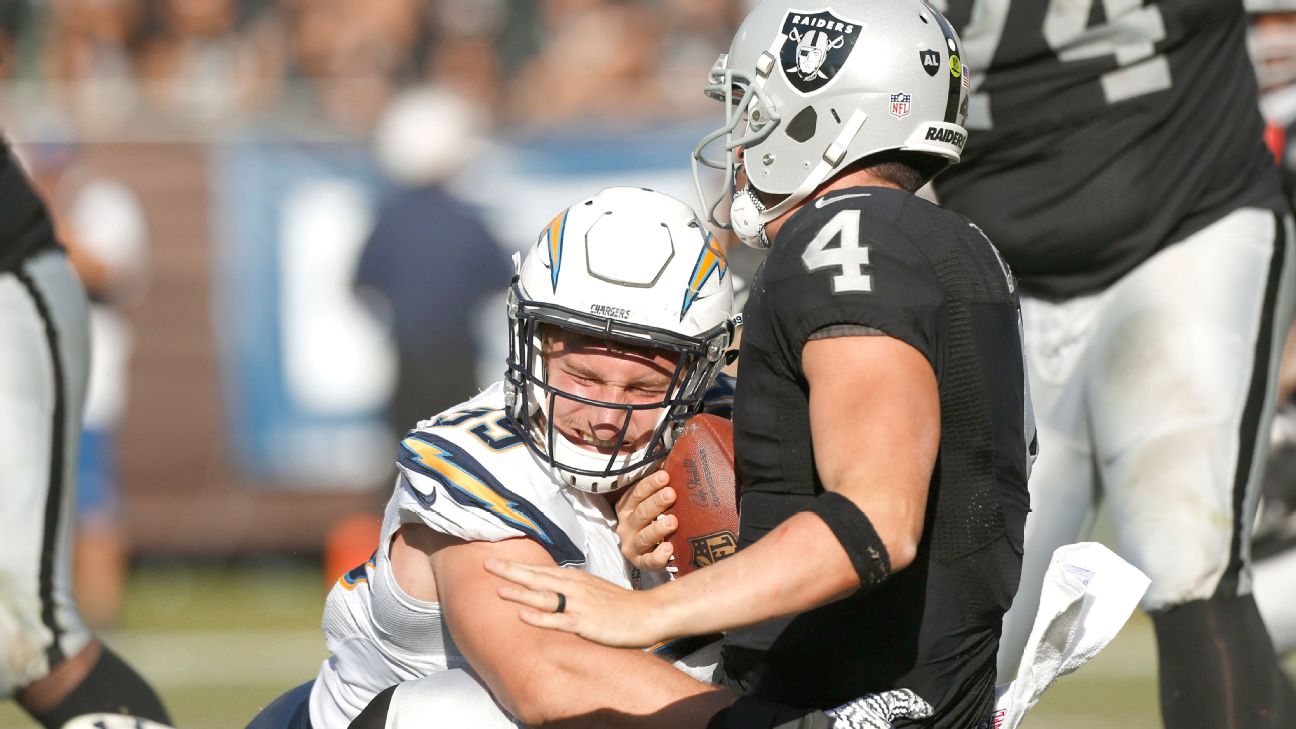 The Chargers & The Joey Bosa Stalemate