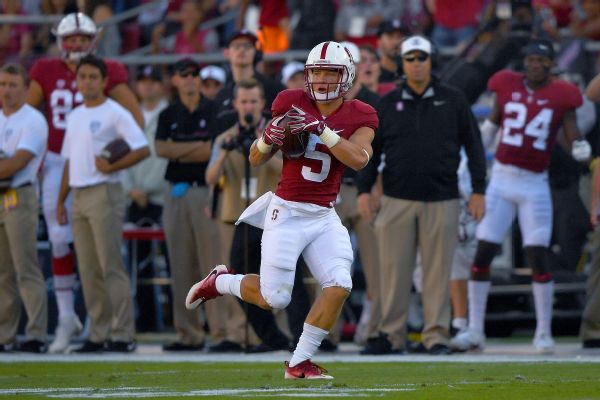 Christian McCaffrey declares for NFL Draft