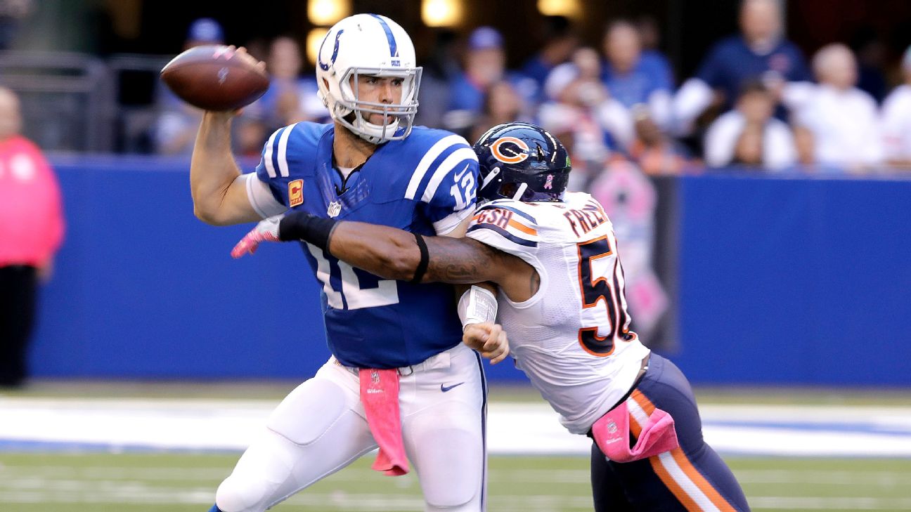 Trouble for Andrew Luck? - Colts upcoming schedule packed with tough pass  defenses - Fantasy Index