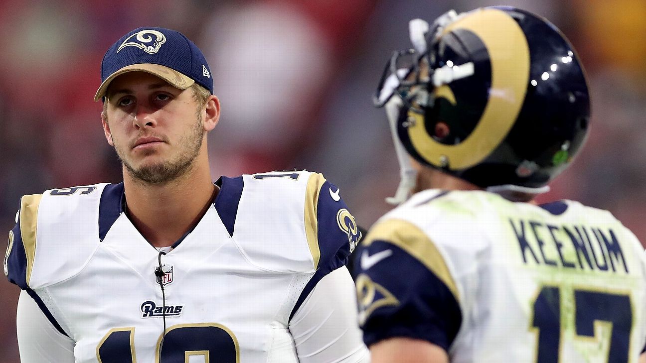 Los Angeles Rams: Case Keenum Is Not the Answer