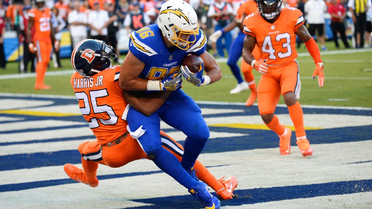 San Diego Chargers: Hunter Henry Profile