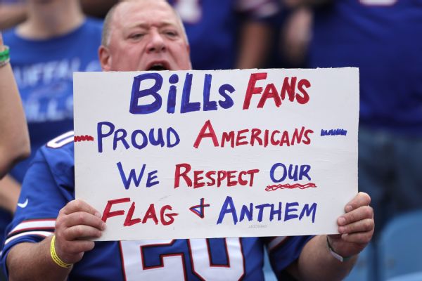 Poll Shows NFL Fan Interest Remains Lower, Stark Divisions Over Anthem  Protests - WSJ