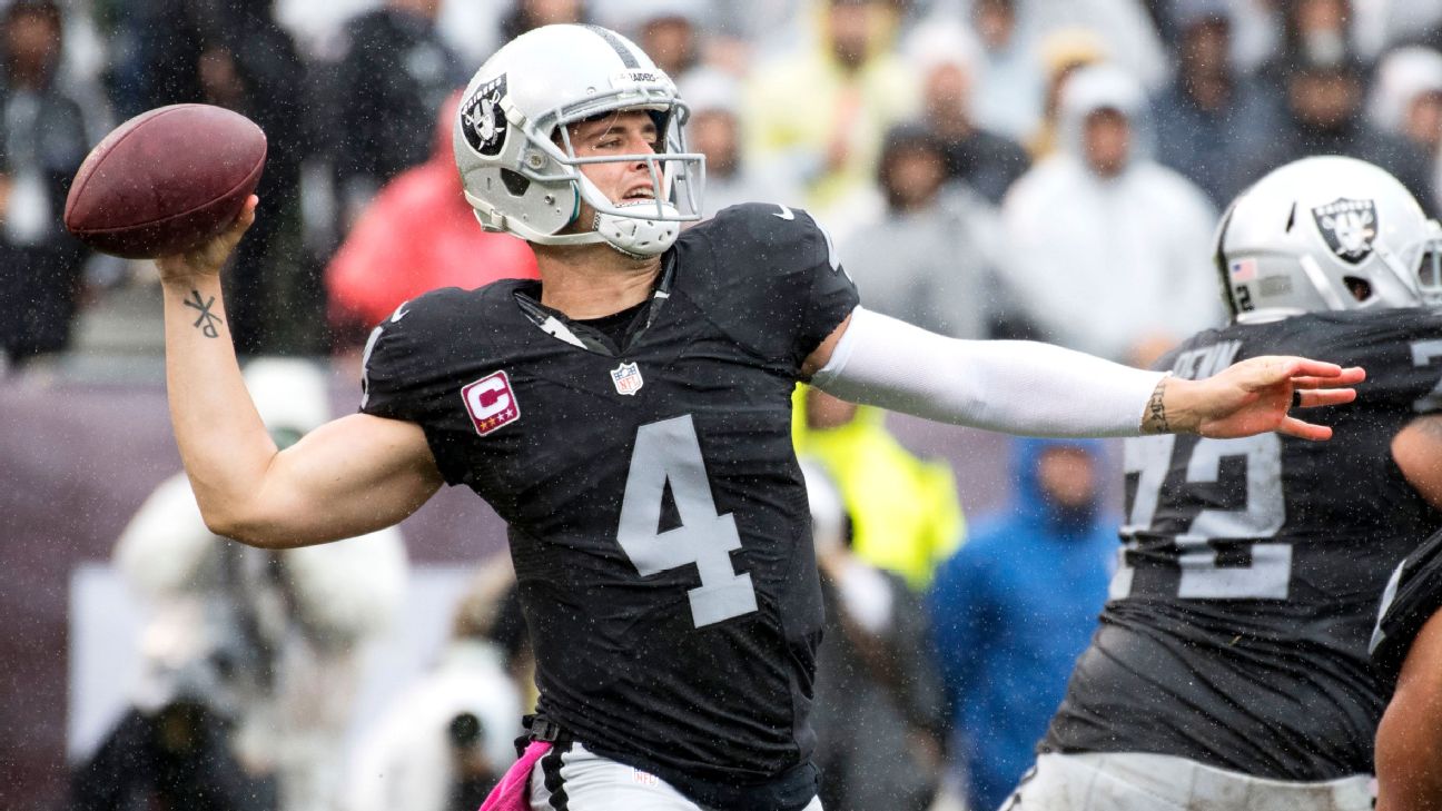 Derek Carr thinks Colin Kaepernick would fit well in Raiders