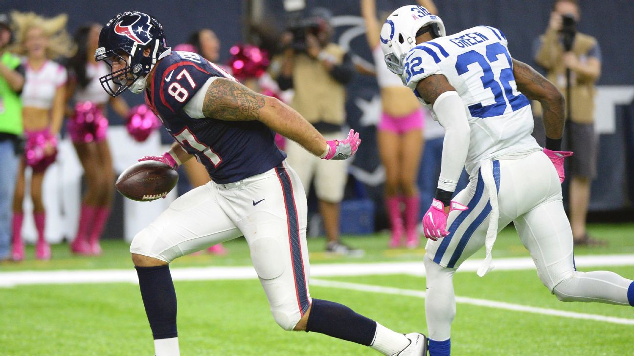 RECAP: Colts 20, Texans 20. Texans Give Up 17 Points to Force Overtime with  Colts - Battle Red Blog