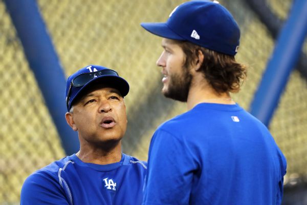 Clayton Kershaw leaning toward returning next year. But where