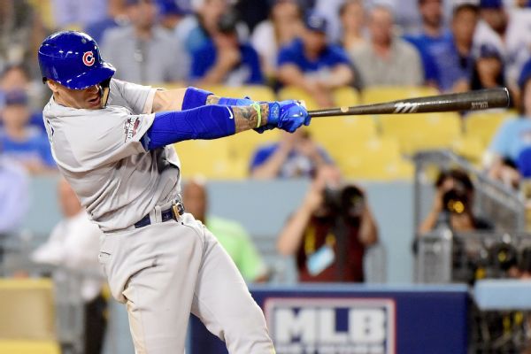 Ben Zobrist - 6abc Philadelphia