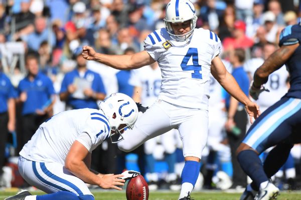 Adam Vinatieri - Indianapolis Colts Place Kicker - ESPN