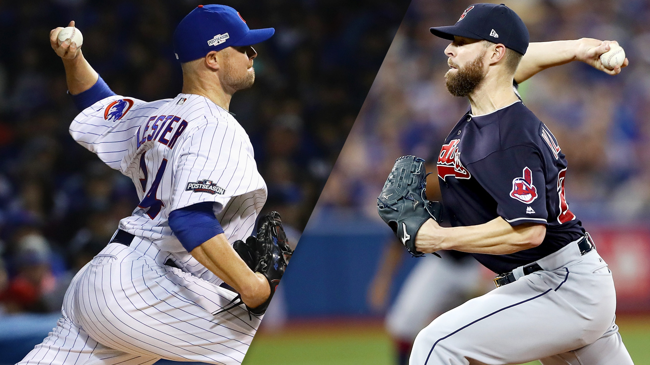 2016 World Series Preview: Indians vs Cubs - Covering the Corner