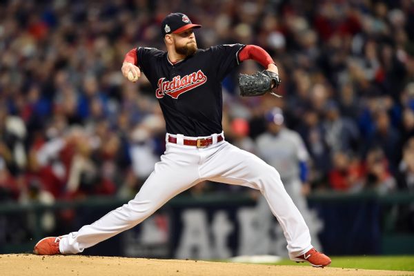 Corey Kluber sets World Series record with 8 K's in first 3 innings - ABC11  Raleigh-Durham
