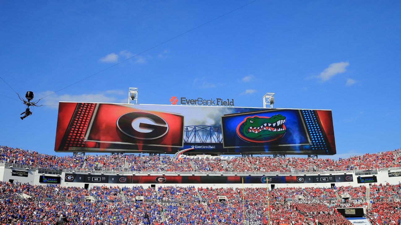 College Football Scoreboards