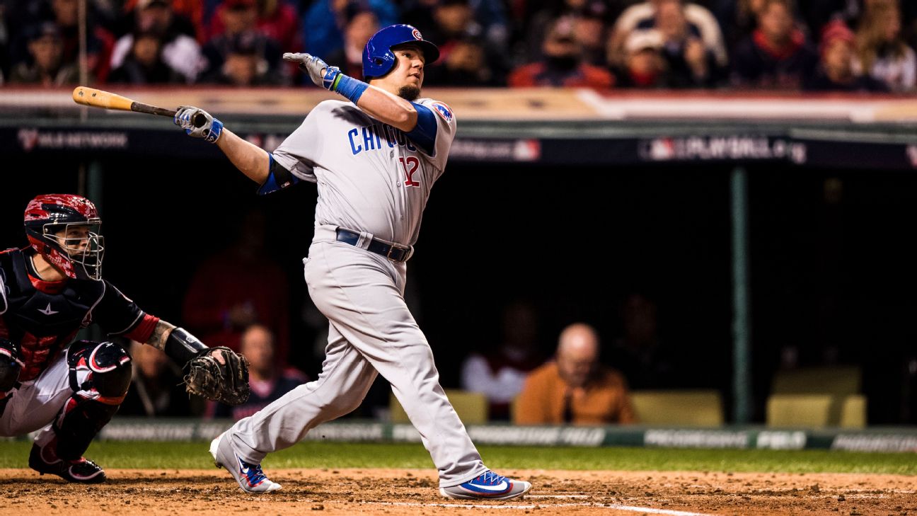 Kyle Schwarber is not your typical leadoff hitter, and that's fine