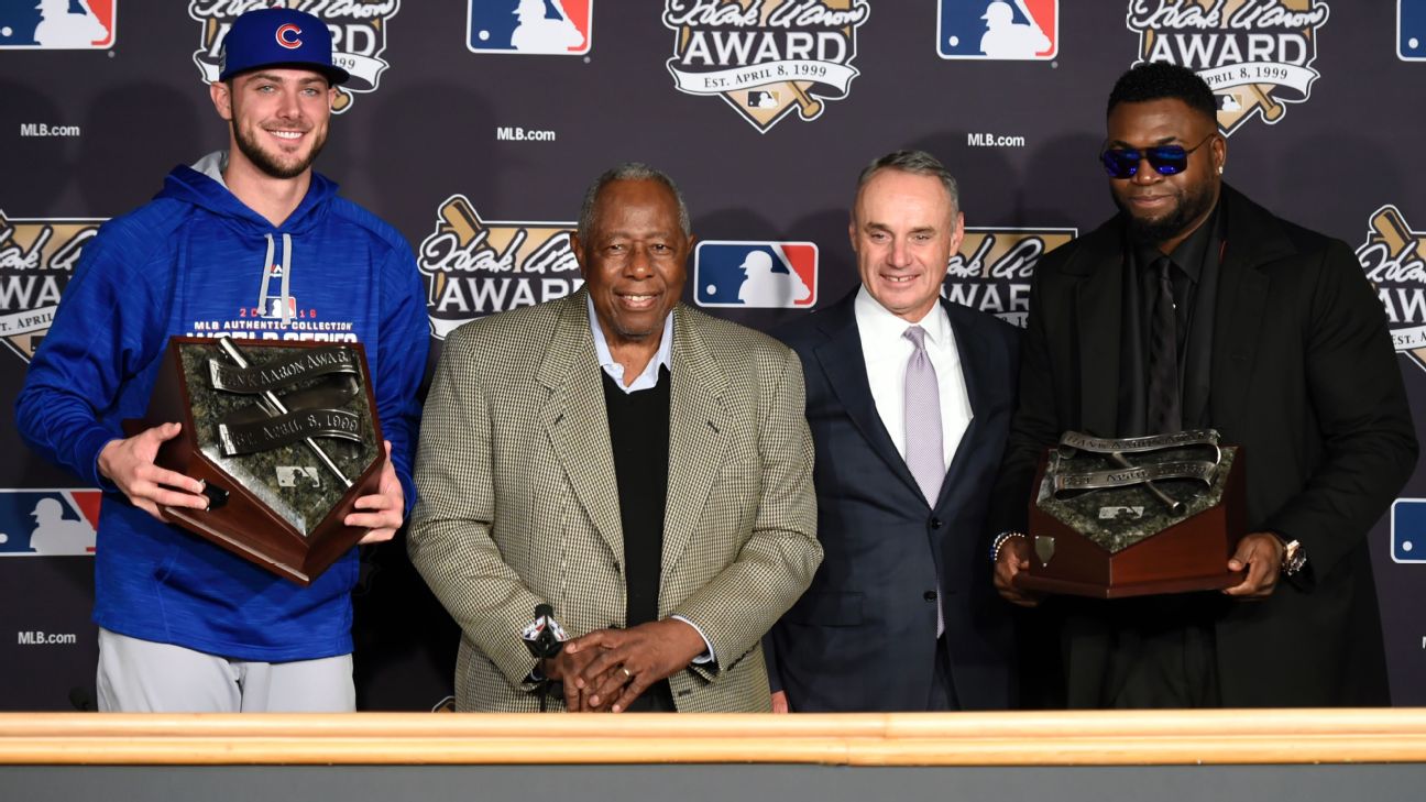 2013 Hank Aaron award finalists announced - NBC Sports