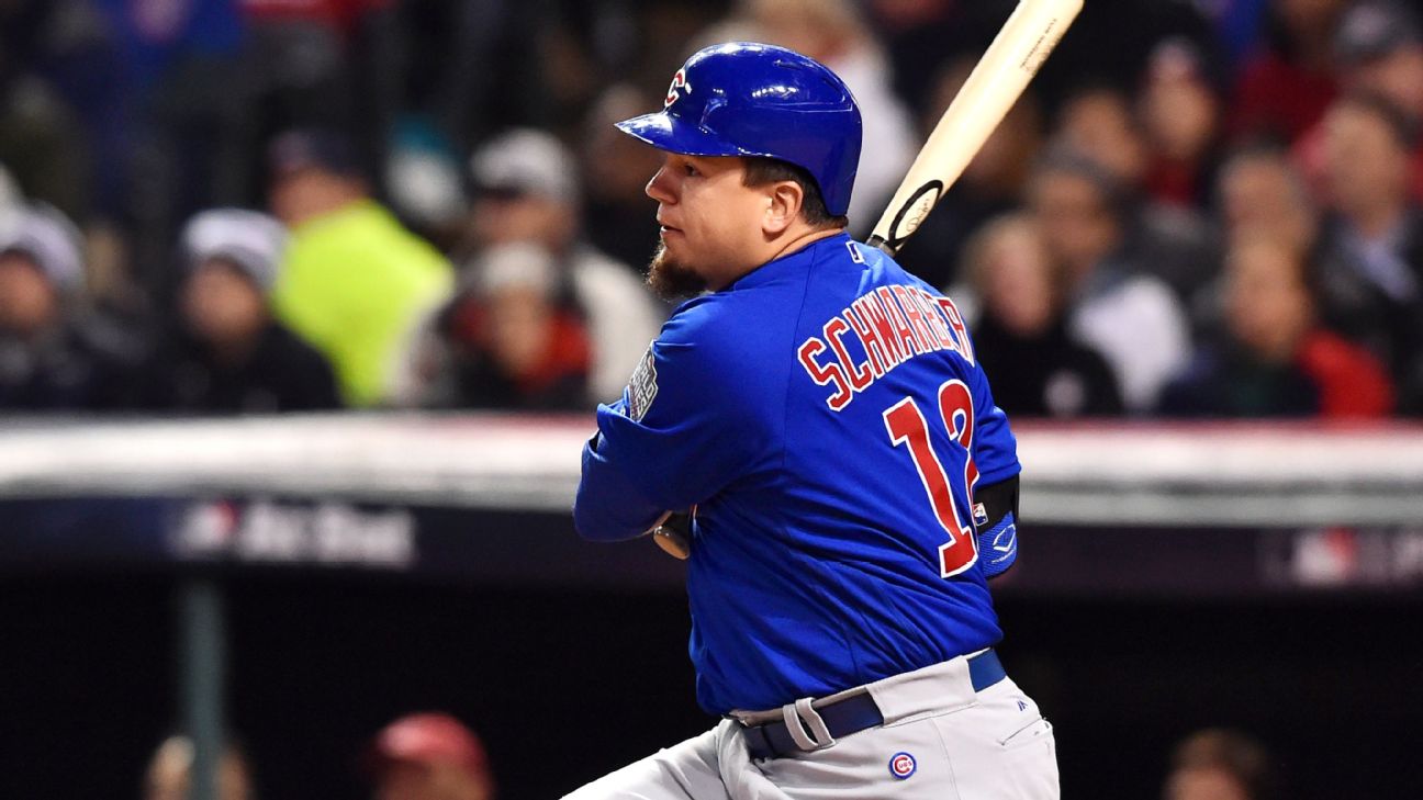 Kyle Schwarber benched in Cubs' loss to Twins