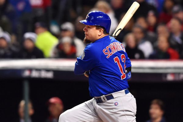 Kyle Schwarber appears likely to be included on Cubs' World Series roster