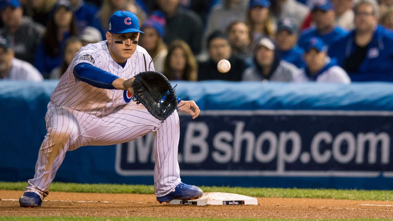 Anthony Rizzo wins Gold Glove