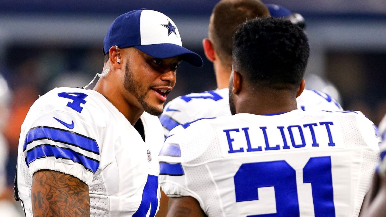 Ezekiel Elliott and Dak Prescott are still near the top in NFL jersey sales  - Blogging The Boys