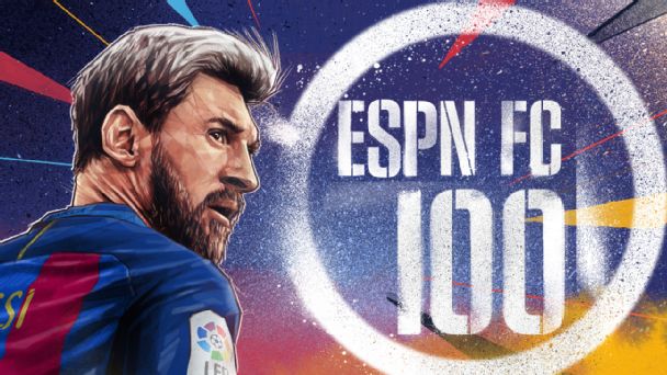 ESPN FC on X: ESPN ranks the best football players in the world