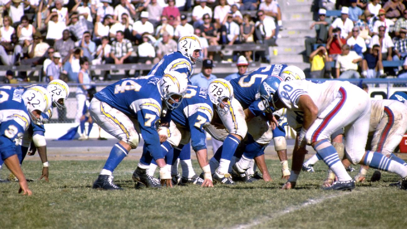 Evolution of the Chargers Uniform