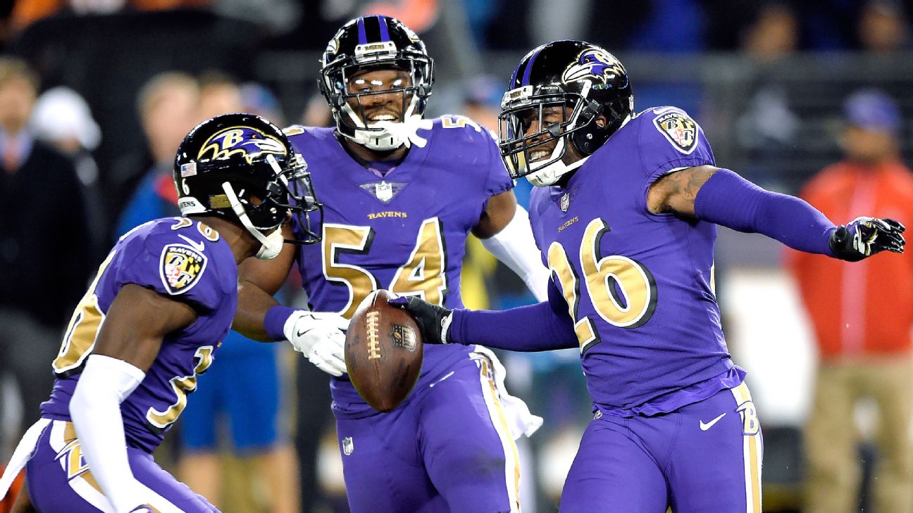 Ravens' defensive dominance ushers fourth straight win - Baltimore Beatdown