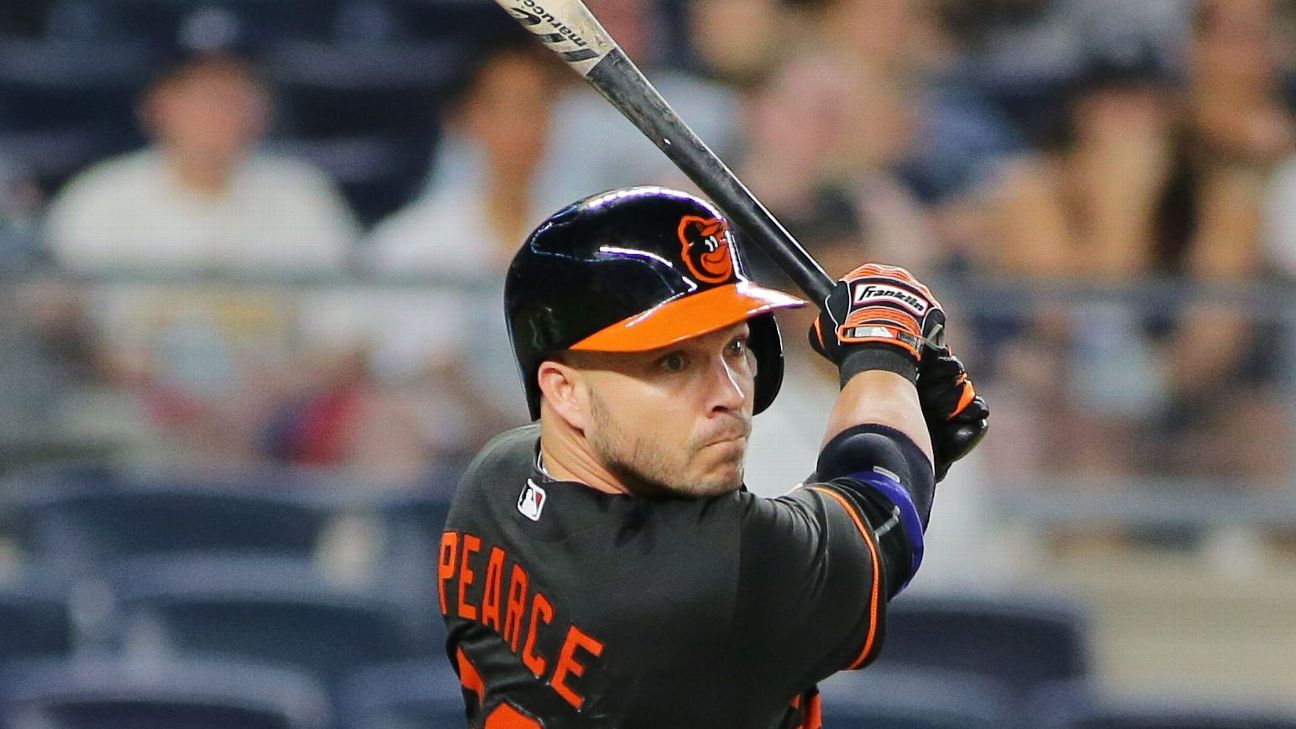 Yankees acquire Steve Pearce, outfielder/first baseman, from