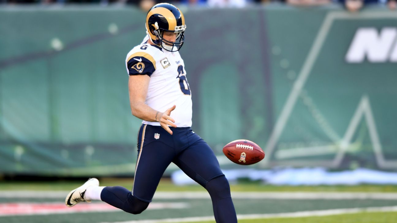 Rams sign P Hekker to extension