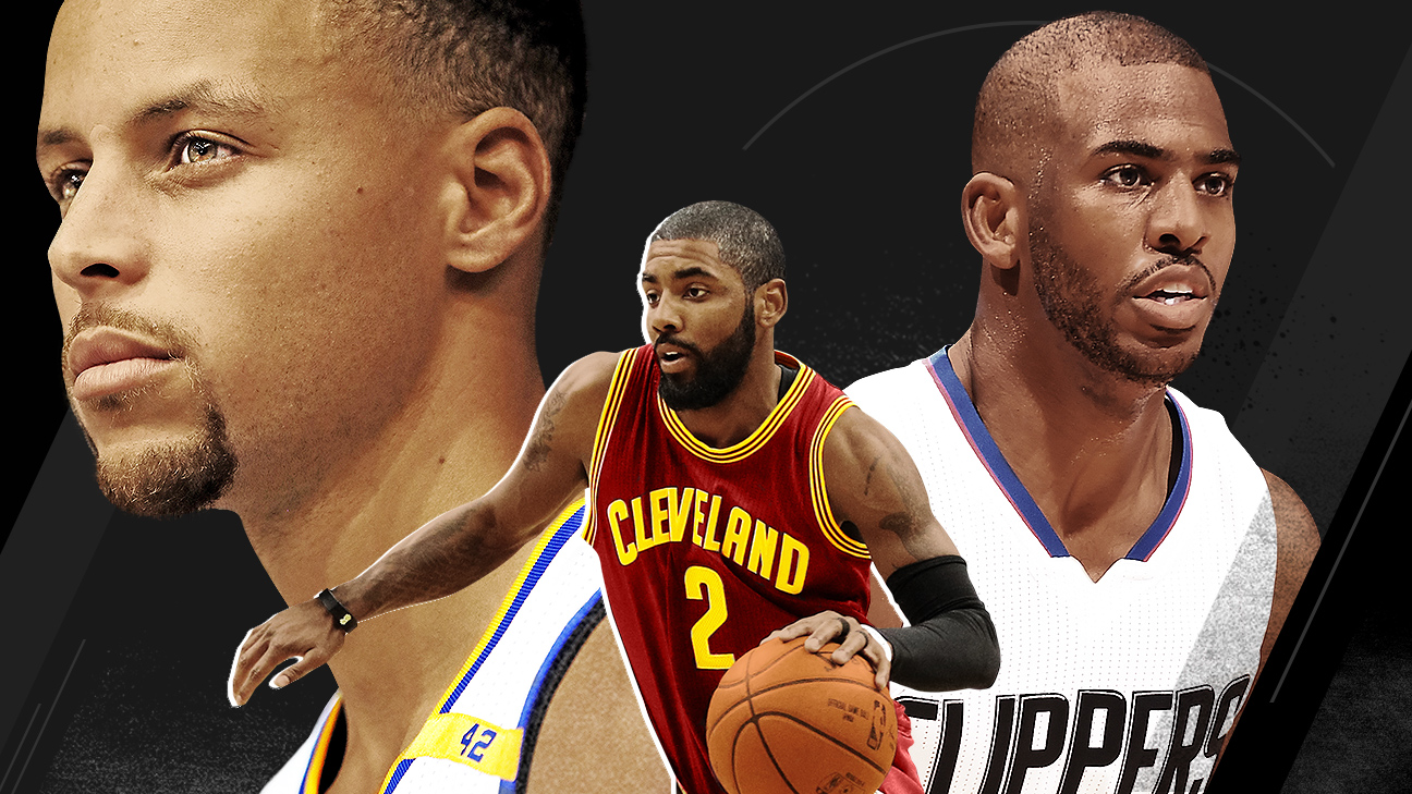 Dissecting The ESPN Fantasy Basketball Rankings