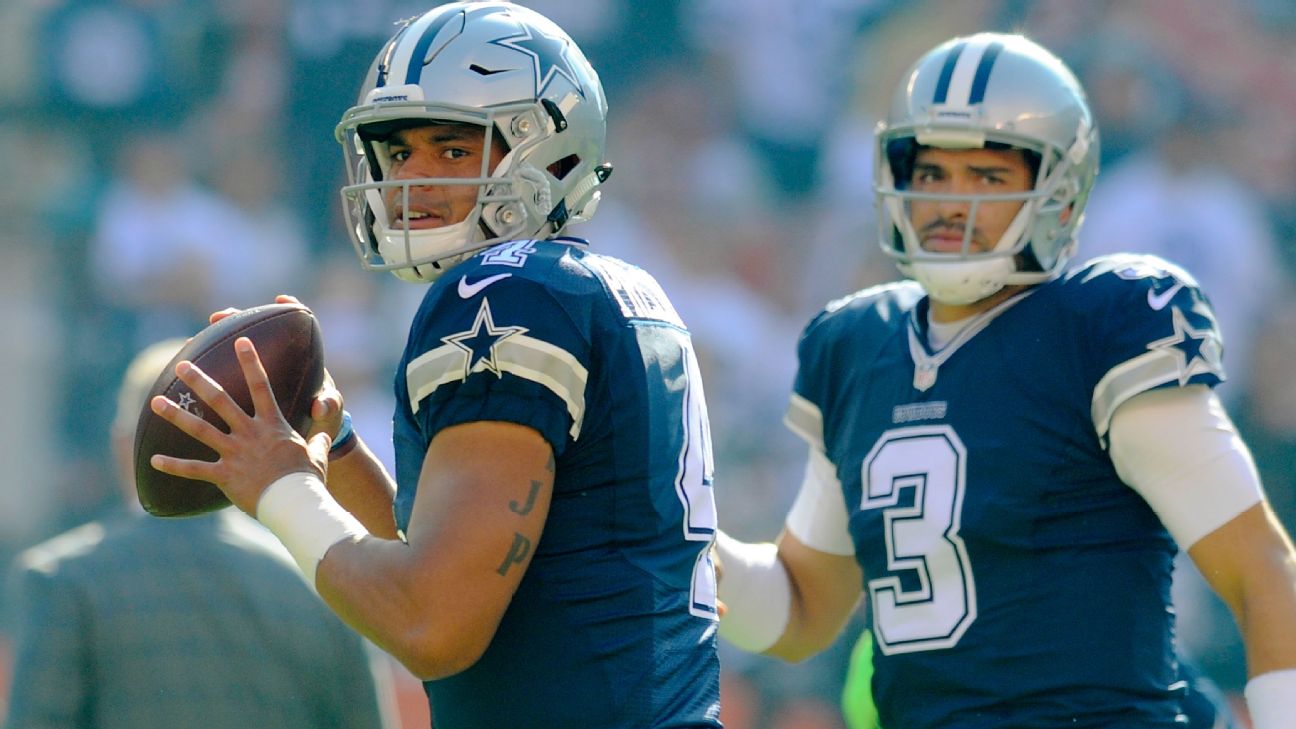 Happy Birthday to former Cowboy and Dak Prescott's mentor, Mark Sanchez : r/ cowboys