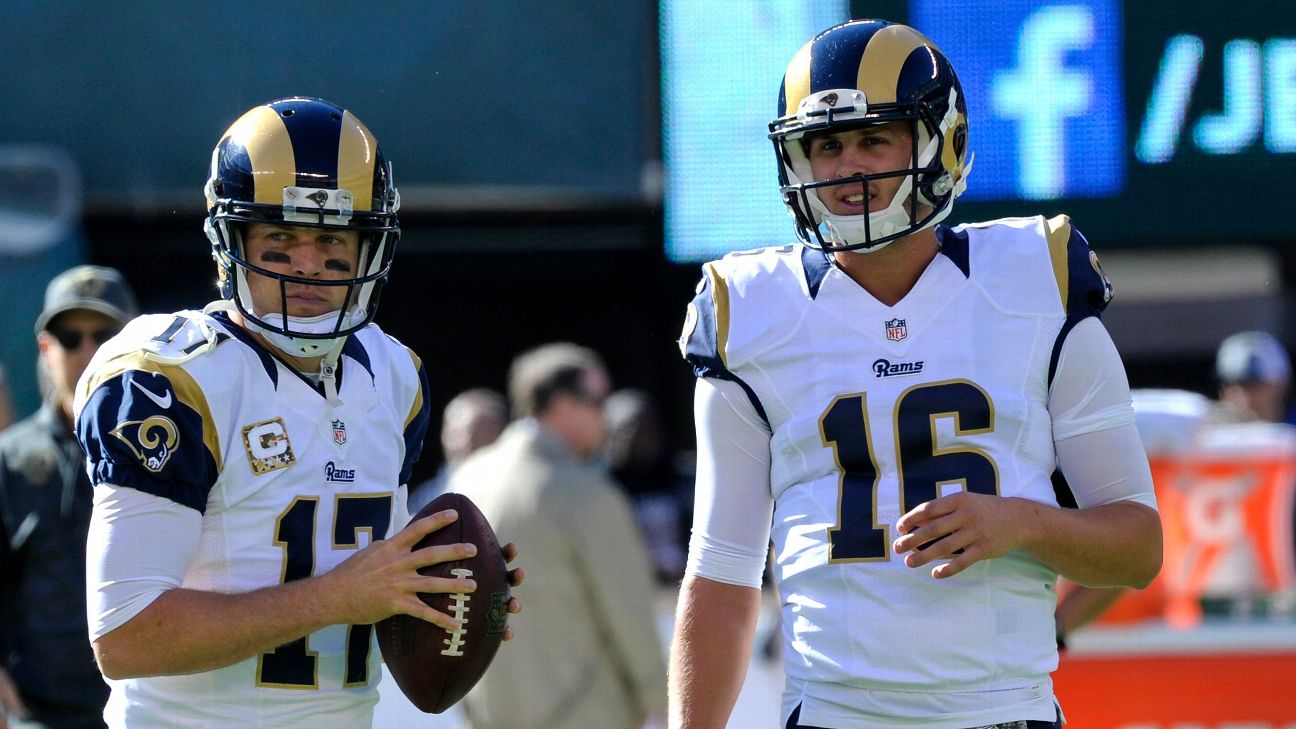 Los Angeles Rams: Case Keenum Is Not the Answer