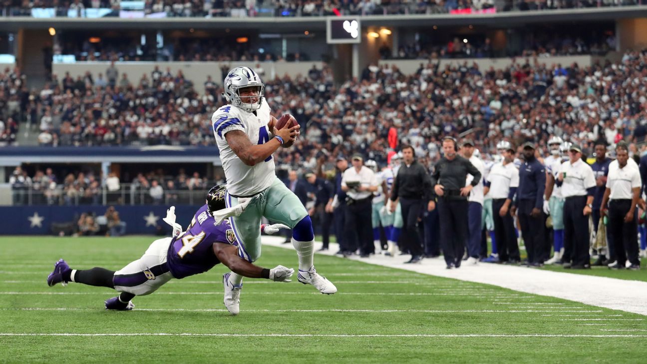 Cowboys win without Prescott, defense smothers Vikings 