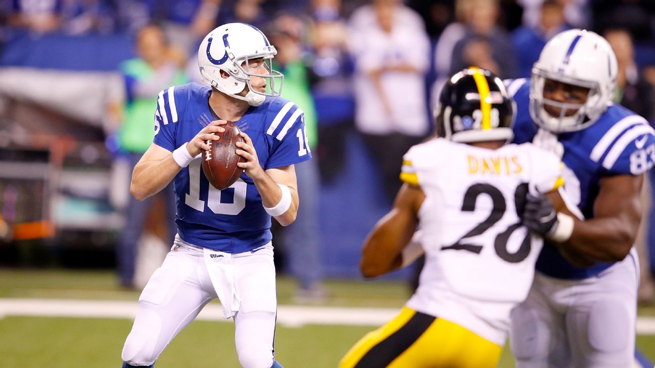 Indianapolis Colts Squander Opportunity for Statement Win vs