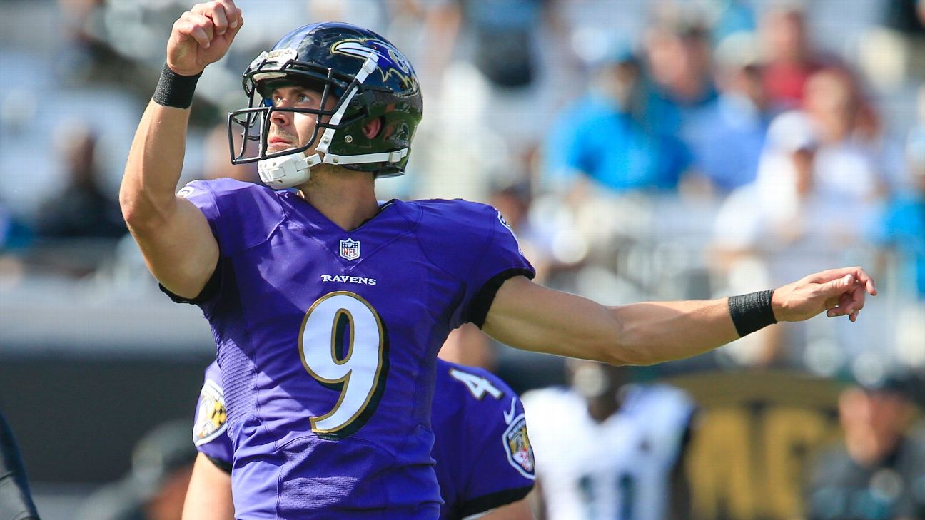 theScore - Is Justin Tucker the best kicker in NFL history? 