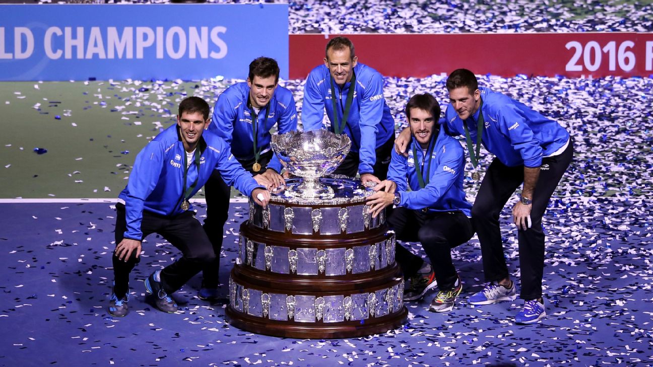 Argentina - Ranking The Countries With The Most Semi-Final Appearances in the Davis Cup Since 1972