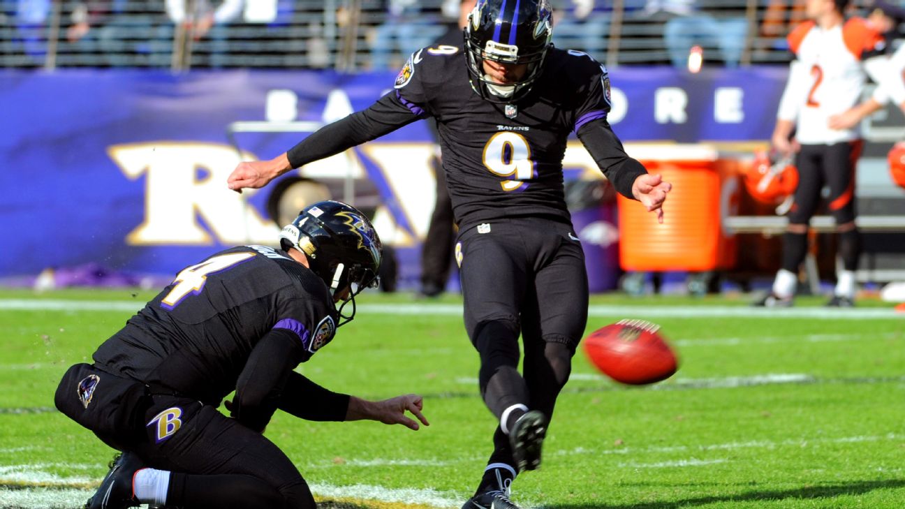 Ravens P Sam Koch discusses consistency, Justin Tucker and the punt return  battle - Baltimore Beatdown